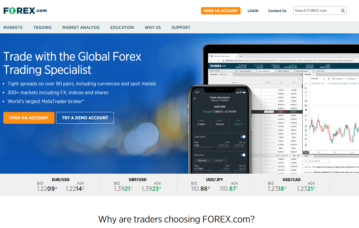 forex.com.